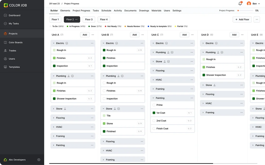 Organizing tab preview notebook shows Project View tab