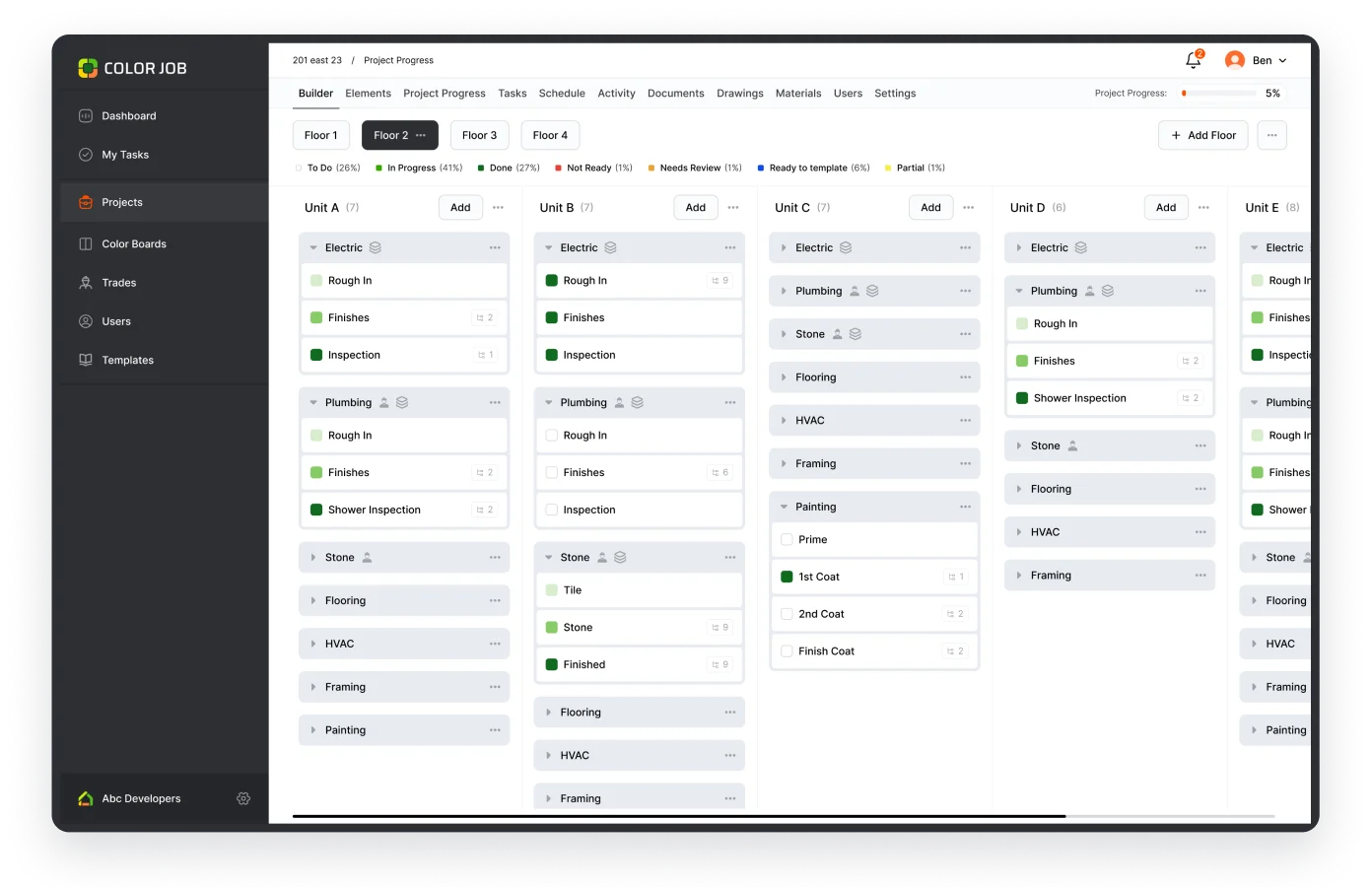 Image shows Project View tab opened