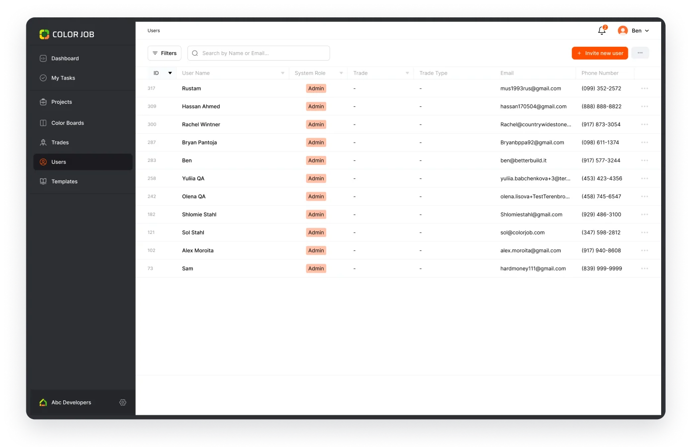 Image shows Company Users tab opened