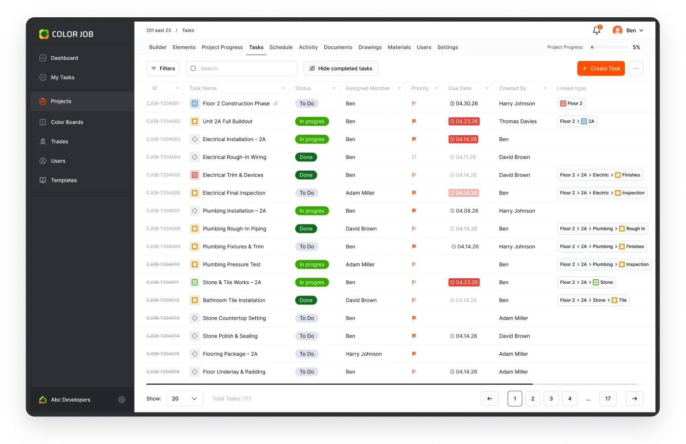 Image shows Project Tasks tab opened