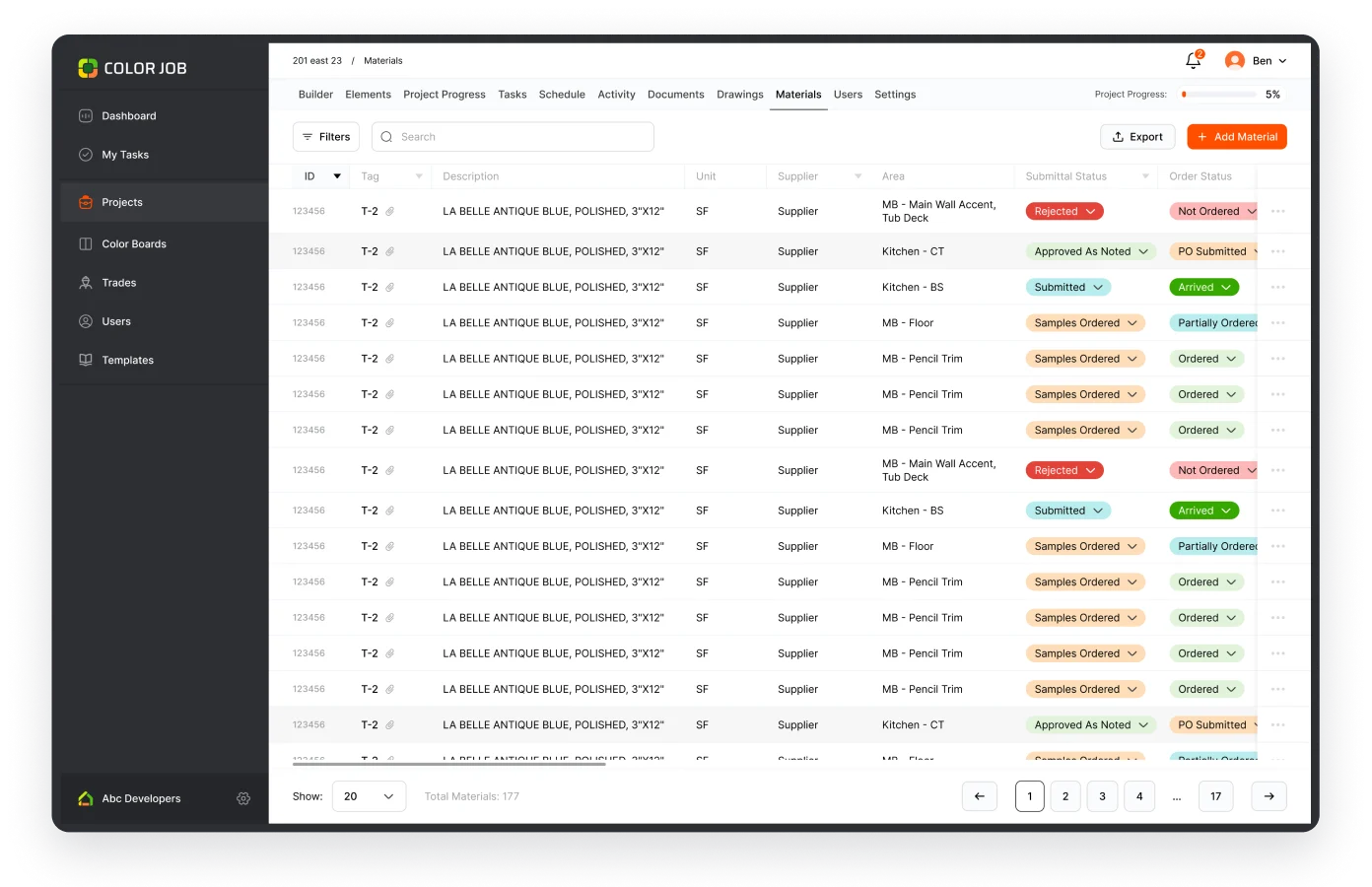 Image shows all project Materials section