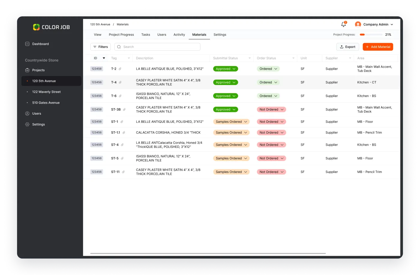 Image shows all project Materials section